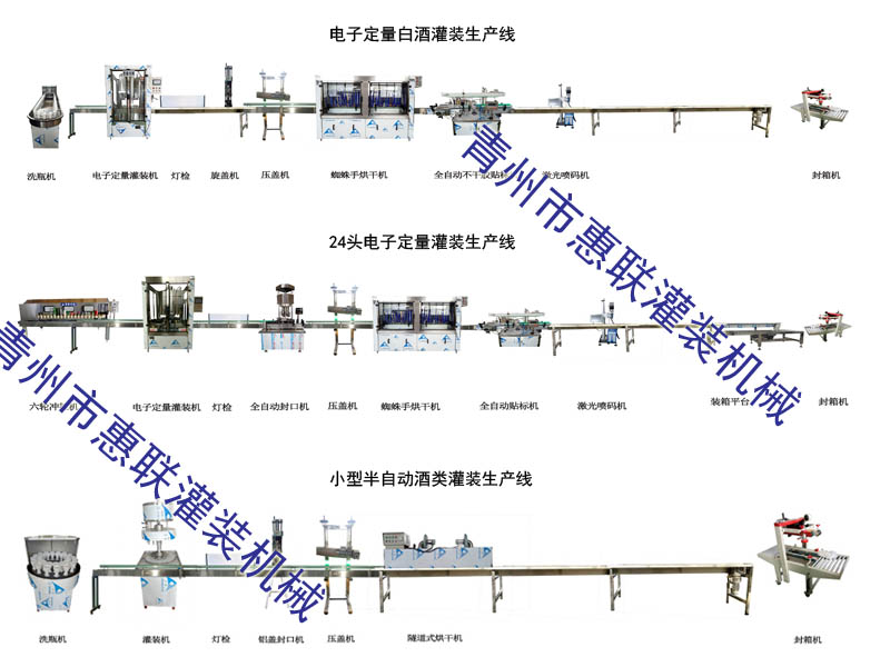 瓶裝酒灌裝機生產線